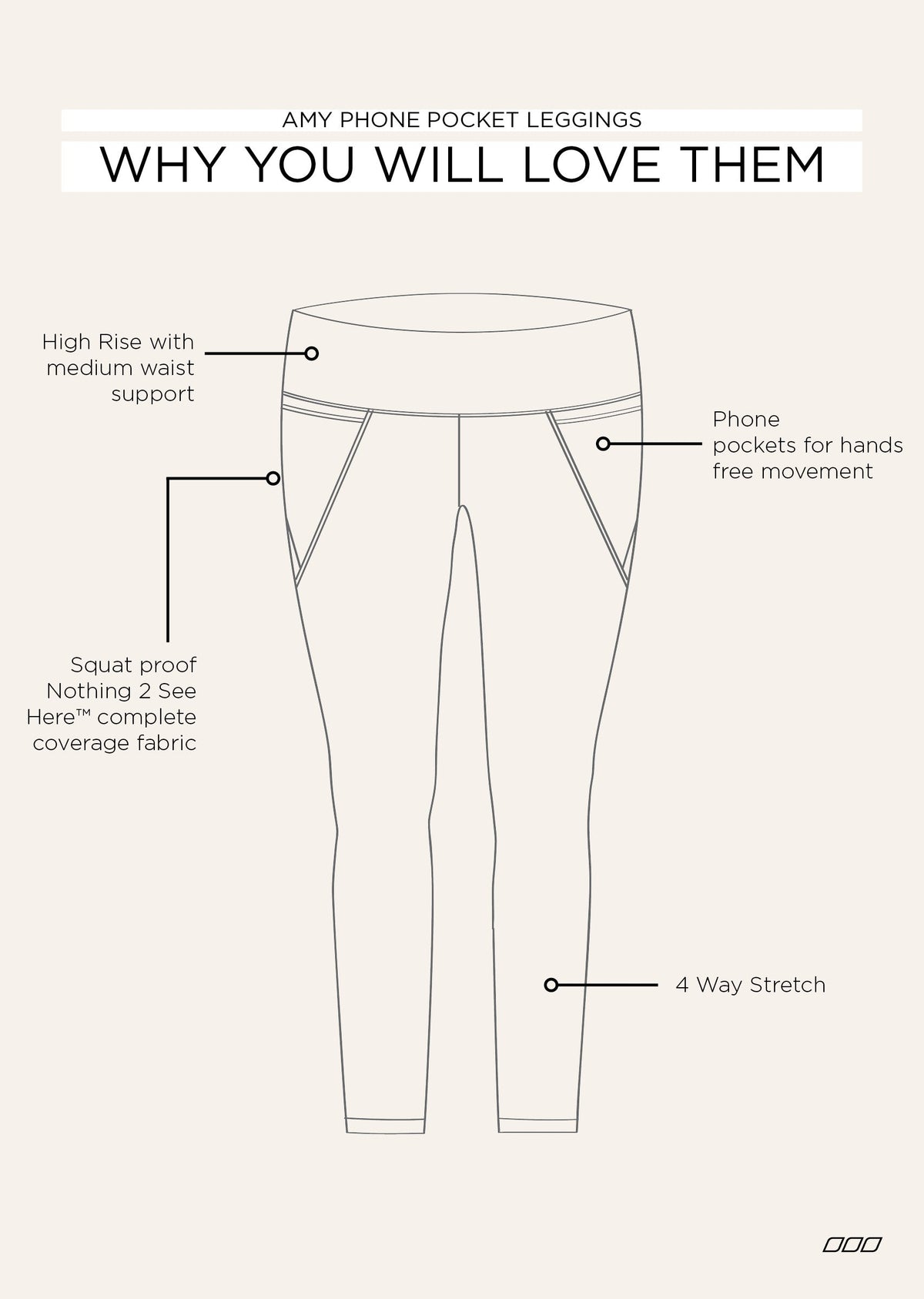 Amy Phone Pocket 3/4 Leggings